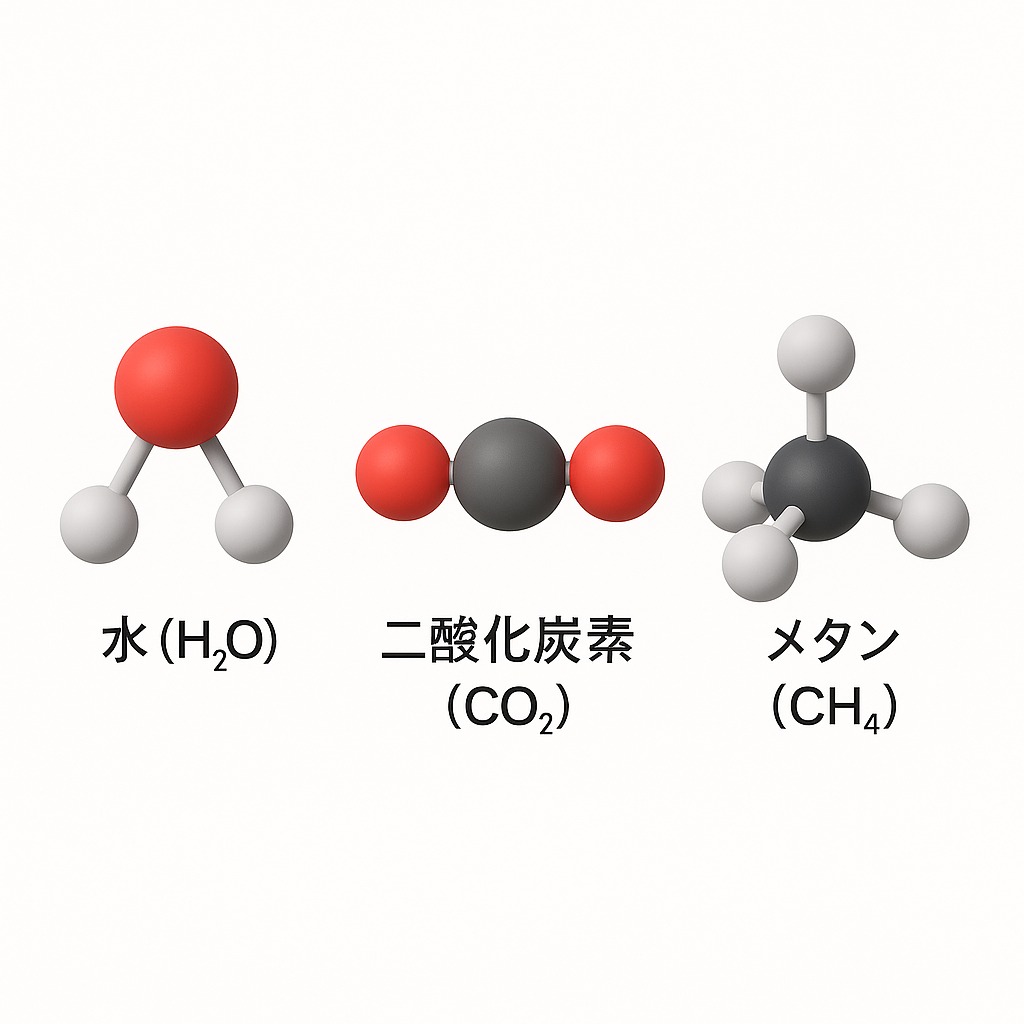 図でわかる分子構造の基本！結合の種類と立体モデルをやさしく解説 ｜Think with Kids